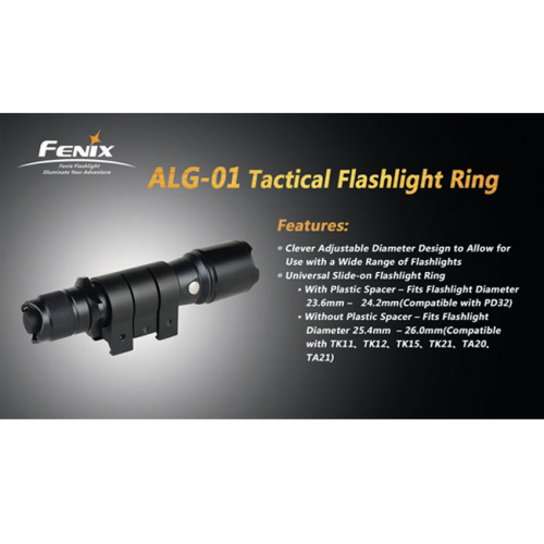 Крепление на оружие для фонарей на планку Пикатинни Fenix ALG-01 фото 7